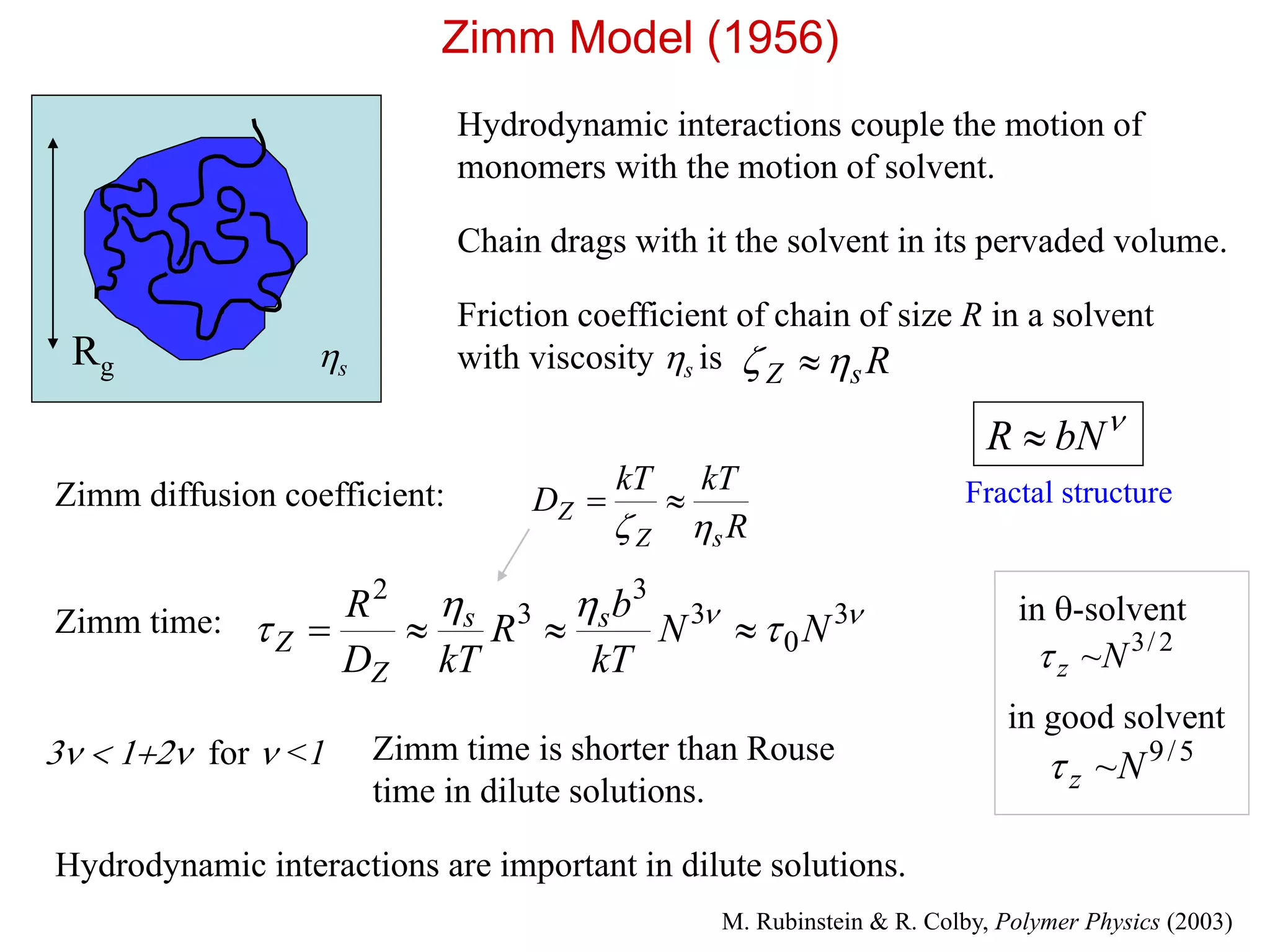 Zimm Model (1956)
Hydrodynamic interactions couple the motion of
monomers with the motion of solvent.
Chain drags with it the solvent in its pervaded volume.
Friction coefficient of chain of size R in a solvent
with viscosity s is RsZ  
Zimm diffusion coefficient:
R
kTkT
D
sZ
Z


Zimm time: 


 3
0
3
3
3
2
NN
kT
b
R
kTD
R ss
Z
Z 
3  12 for  <1 Zimm time is shorter than Rouse
time in dilute solutions.
Hydrodynamic interactions are important in dilute solutions.
2/3
~Nz
5/9
~Nz
in q-solvent
in good solvent

bNR 
Rg s
M. Rubinstein & R. Colby, Polymer Physics (2003)
Fractal structure
 