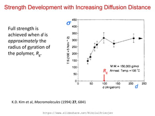 Lecture: Dynamics of Polymer Solutions and Melts | PDF