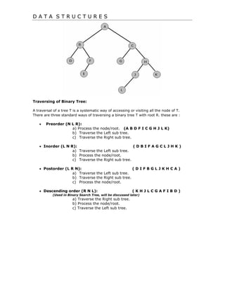 Lecture notes data structures tree | PDF