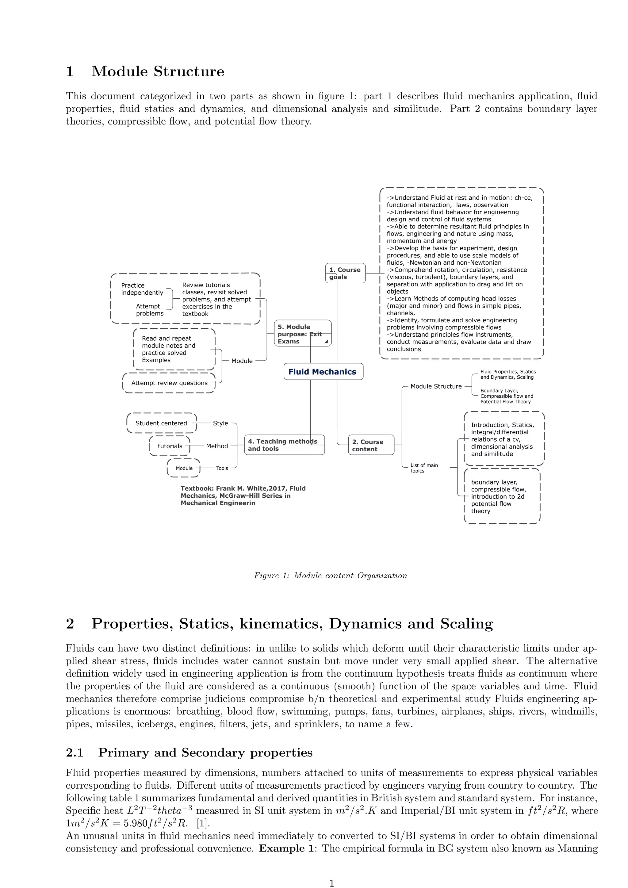 1 Module Structure
This document categorized in two parts as shown in figure 1: part 1 describes fluid mechanics application, fluid
properties, fluid statics and dynamics, and dimensional analysis and similitude. Part 2 contains boundary layer
theories, compressible flow, and potential flow theory.
1. Course
goals
->Understand Fluid at rest and in motion: ch-ce,
functional interaction, laws, observation
->Understand fluid behavior for engineering
design and control of fluid systems
->Able to determine resultant fluid principles in
flows, engineering and nature using mass,
momentum and energy
->Develop the basis for experiment, design
procedures, and able to use scale models of
fluids, -Newtonian and non-Newtonian
->Comprehend rotation, circulation, resistance
(viscous, turbulent), boundary layers, and
separation with application to drag and lift on
objects
->Learn Methods of computing head losses
(major and minor) and flows in simple pipes,
channels,
->Identify, formulate and solve engineering
problems involving compressible flows
->Understand principles flow instruments,
conduct measurements, evaluate data and draw
conclusions
2. Course
content
Module Structure
Fluid Properties, Statics
and Dynamics, Scaling
Boundary Layer,
Compressible flow and
Potential Flow Theory
List of main
topics
Introduction, Statics,
integral/differential
relations of a cv,
dimensional analysis
and similitude
boundary layer,
compressible flow,
introduction to 2d
potential flow
theory
5. Module
purpose: Exit
Exams
Review tutorials
classes, revisit solved
problems, and attempt
excercises in the
textbook
Practice
independently
Attempt
problems
Module
Read and repeat
module notes and
practice solved
Examples
Attempt review questions
4. Teaching methods
and tools
Style
Student centered
Method
tutorials
Tools
Module
Textbook: Frank M. White,2017, Fluid
Mechanics, McGraw-Hill Series in
Mechanical Engineerin
Fluid Mechanics
^
Figure 1: Module content Organization
2 Properties, Statics, kinematics, Dynamics and Scaling
Fluids can have two distinct definitions: in unlike to solids which deform until their characteristic limits under ap-
plied shear stress, fluids includes water cannot sustain but move under very small applied shear. The alternative
definition widely used in engineering application is from the continuum hypothesis treats fluids as continuum where
the properties of the fluid are considered as a continuous (smooth) function of the space variables and time. Fluid
mechanics therefore comprise judicious compromise b/n theoretical and experimental study Fluids engineering ap-
plications is enormous: breathing, blood flow, swimming, pumps, fans, turbines, airplanes, ships, rivers, windmills,
pipes, missiles, icebergs, engines, filters, jets, and sprinklers, to name a few.
2.1 Primary and Secondary properties
Fluid properties measured by dimensions, numbers attached to units of measurements to express physical variables
corresponding to fluids. Different units of measurements practiced by engineers varying from country to country. The
following table 1 summarizes fundamental and derived quantities in British system and standard system. For instance,
Specific heat L2
T−2
theta−3
measured in SI unit system in m2
/s2
.K and Imperial/BI unit system in ft2
/s2
R, where
1m2
/s2
K = 5.980ft2
/s2
R. [1].
An unusual units in fluid mechanics need immediately to converted to SI/BI systems in order to obtain dimensional
consistency and professional convenience. Example 1: The empirical formula in BG system also known as Manning
1
 