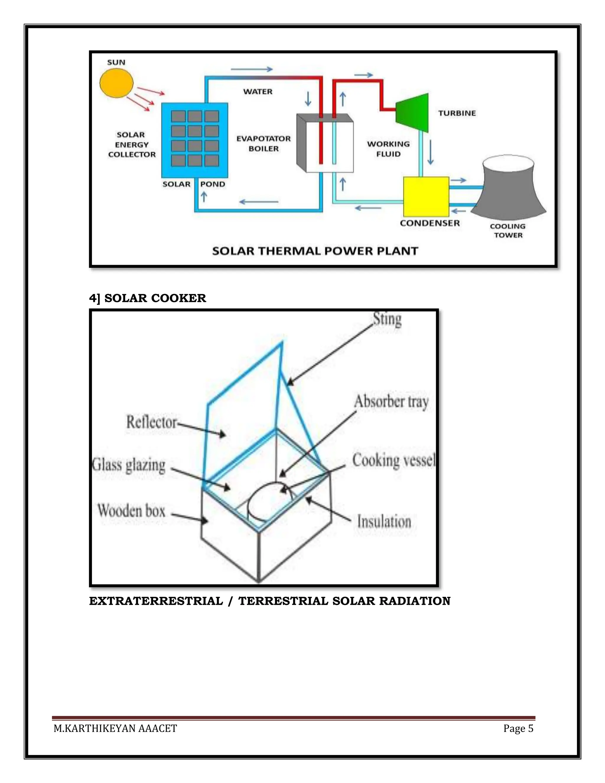 M.KARTHIKEYAN AAACET Page 5
4] SOLAR COOKER
EXTRATERRESTRIAL / TERRESTRIAL SOLAR RADIATION
 