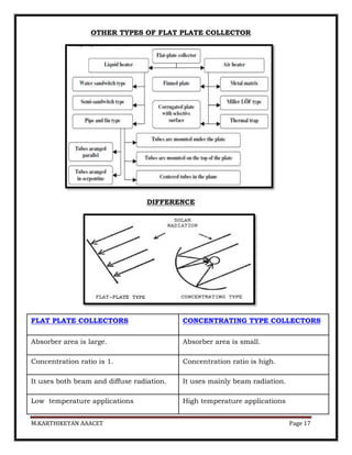Plate Collection Point ORO551 RENEWABLE ENERGY SOURCES - FULL NOTES | DOCX