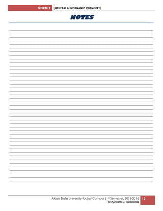 CHEM 1 [GENERAL & INORGANIC CHEMISTRY]
Aklan State University-Ibajay Campus |1st Semester, 2015-2016
© Kenneth D. Barrientos
12
NOTES
__________________________________________________________________________________________________
__________________________________________________________________________________________________
__________________________________________________________________________________________________
__________________________________________________________________________________________________
__________________________________________________________________________________________________
__________________________________________________________________________________________________
__________________________________________________________________________________________________
__________________________________________________________________________________________________
__________________________________________________________________________________________________
__________________________________________________________________________________________________
__________________________________________________________________________________________________
__________________________________________________________________________________________________
__________________________________________________________________________________________________
__________________________________________________________________________________________________
__________________________________________________________________________________________________
__________________________________________________________________________________________________
__________________________________________________________________________________________________
__________________________________________________________________________________________________
__________________________________________________________________________________________________
__________________________________________________________________________________________________
__________________________________________________________________________________________________
__________________________________________________________________________________________________
__________________________________________________________________________________________________
__________________________________________________________________________________________________
__________________________________________________________________________________________________
__________________________________________________________________________________________________
__________________________________________________________________________________________________
__________________________________________________________________________________________________
__________________________________________________________________________________________________
__________________________________________________________________________________________________
__________________________________________________________________________________________________
__________________________________________________________________________________________________
__________________________________________________________________________________________________
__________________________________________________________________________________________________
__________________________________________________________________________________________________
__________________________________________________________________________________________________
__________________________________________________________________________________________________
__________________________________________________________________________________________________
__________________________________________________________________________________________________
__________________________________________________________________________________________________
__________________________________________________________________________________________________
__________________________________________________________________________________________________
__________________________________________________________________________________________________
 