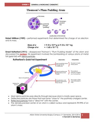 CHEM 1 [GENERAL & INORGANIC CHEMISTRY]
Aklan State University-Ibajay Campus |1st Semester, 2015-2016
© Kenneth D. Barrientos
3
Robert Millikan (1909) – performed experiments that determined the charge of an electron
and its mass.
Mass of e- = 9.10 x 10-28 g or 9.10 x 10-31 kg
Charge of e- = -1.60 x 10-19 C
Ernest Rutherford (1911) – disapproved Thomson’s “Plum Pudding Model” of the atom and
discovered the nucleus. His experiment involved the bombarding of various atoms of metal
foil (gold foil) with alpha particles.
 Most alpha particles pass directly through because atom is mostly open space.
 Deflected particles are those that had some “close to” the positively-charged center.
 Reflected particles had a “direct hit” with the center.
 The densely-packed center of an atom is called nucleus and represents 99.99% of an
atom’s mass.
 