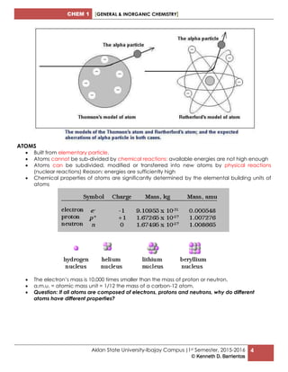 CHEM 1 [GENERAL & INORGANIC CHEMISTRY]
Aklan State University-Ibajay Campus |1st Semester, 2015-2016
© Kenneth D. Barrientos
4
ATOMS
 Built from elementary particle.
 Atoms cannot be sub-divided by chemical reactions: available energies are not high enough
 Atoms can be subdivided, modified or transferred into new atoms by physical reactions
(nuclear reactions) Reason: energies are sufficiently high
 Chemical properties of atoms are significantly determined by the elemental building units of
atoms
 The electron’s mass is 10,000 times smaller than the mass of proton or neutron.
 a.m.u. = atomic mass unit = 1/12 the mass of a carbon-12 atom.
 Question: If all atoms are composed of electrons, protons and neutrons, why do different
atoms have different properties?
 