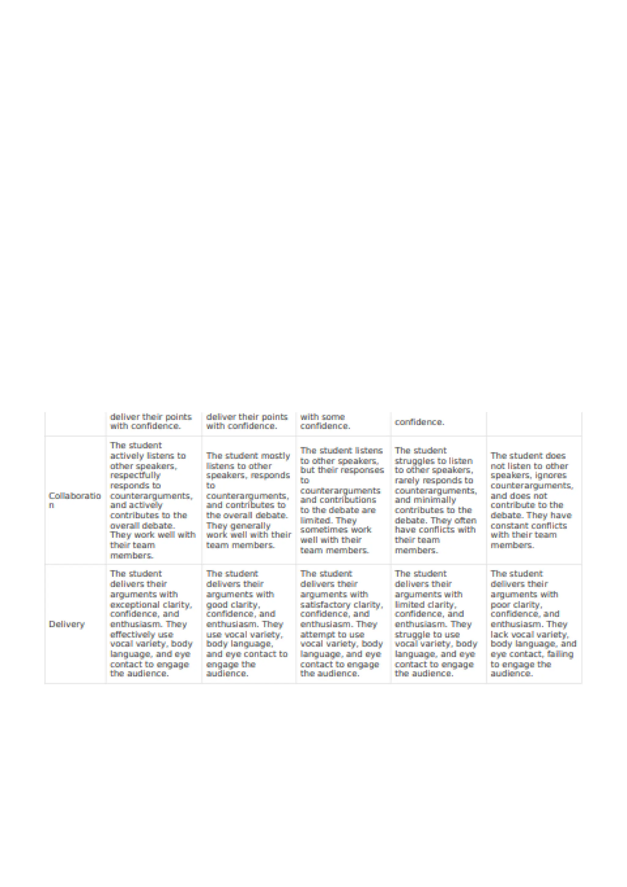 LECTURE NOTES  FOR PRE-RECORDED ED 301..