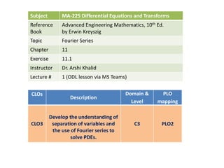 CLO3
Develop the understanding of
separation of variables and
the use of Fourier series to
solve PDEs.
C3 PLO2
Subject MA-225 Differential Equations and Transforms
Reference
Book
Advanced Engineering Mathematics, 10th Ed.
by Erwin Kreyszig
Topic Fourier Series
Chapter 11
Exercise 11.1
Instructor Dr. Arshi Khalid
Lecture # 1 (ODL lesson via MS Teams)
CLOs
Description
Domain &
Level
PLO
mapping
 