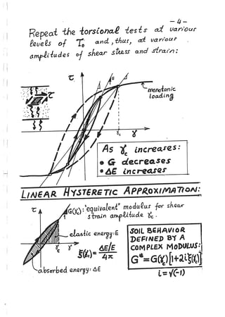 Lecture notes GAZETAS - Dynamic Soil Structure Interaction | PDF