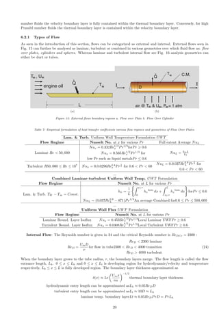 lecture notes heat transfer.pdf