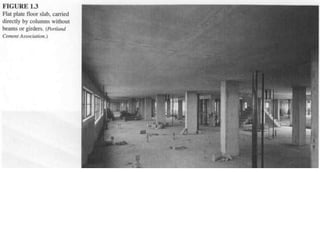 Lecture notes in chapter 1