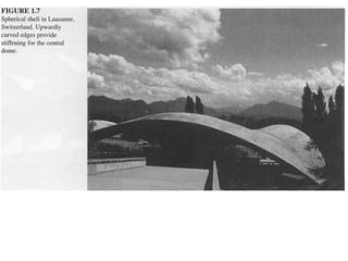 Lecture notes in chapter 1