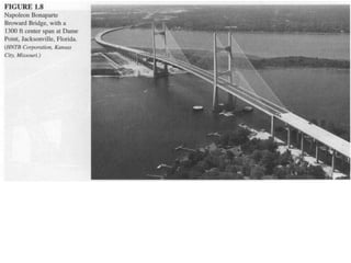 Lecture notes in chapter 1