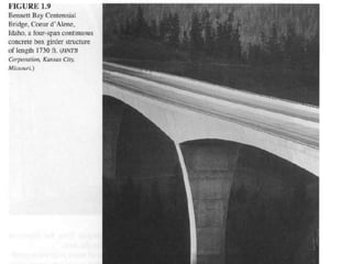 Lecture notes in chapter 1