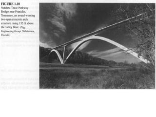 Lecture notes in chapter 1