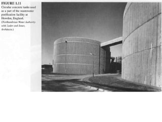 Lecture notes in chapter 1