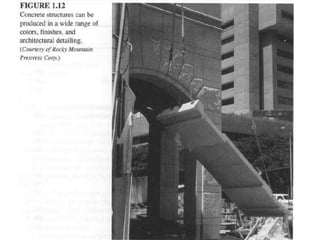 Lecture notes in chapter 1