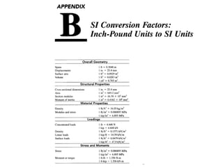 Lecture notes in chapter 1