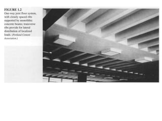 Lecture notes in chapter 1