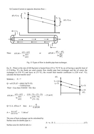 Lecture Notes in Heat Transfer | PDF