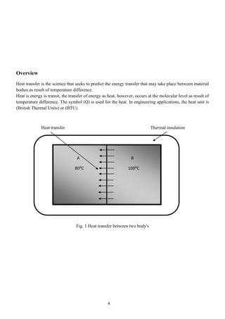 Lecture Notes in Heat Transfer | PDF