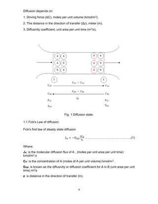 4
Diffusion depends on:
1. Driving force (ΔC), moles per unit volume (kmol/m3).
2. The distance in the direction of transfer (Δz), meter (m).
3. Diffusivity coefficient, unit area per unit time (m2/s).
Fig. 1 Diffusion state.
1.1 Fick's Law of diffusion:
Fick′s first law of steady state diffusion
JA = −DAB
dCA
dz
…………………….………………..(1)
Where:
JA: is the molecular diffusion flux of A , (moles per unit area per unit time)
kmol/m2.s
CA: is the concentration of A (moles of A per unit volume) kmol/m3 .
DAB: is known as the diffusivity or diffusion coefficient for A in B (unit area per unit
time) m2/s
z: is distance in the direction of transfer (m).
 