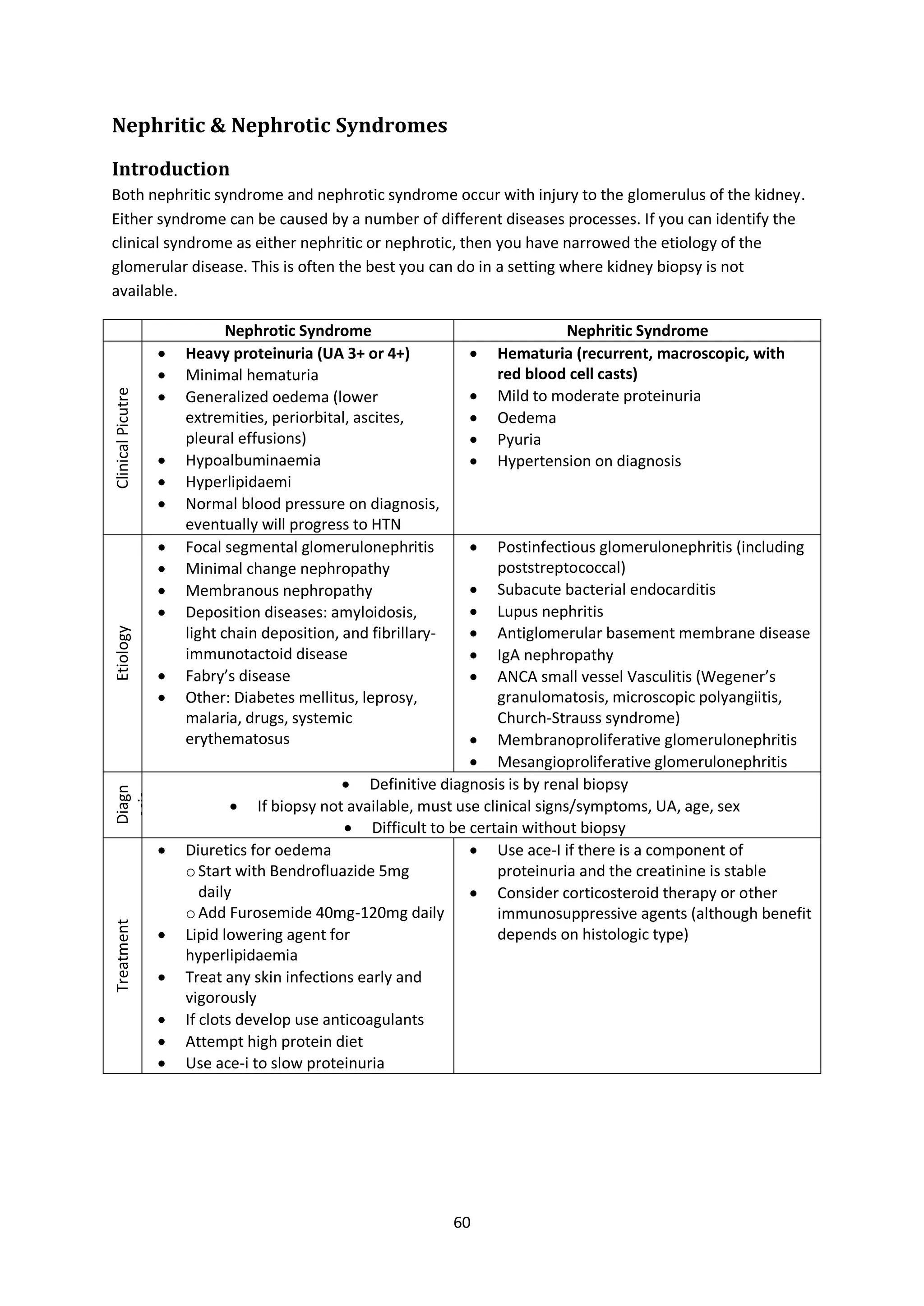 60
Nephritic & Nephrotic Syndromes
Introduction
Both nephritic syndrome and nephrotic syndrome occur with injury to the glomerulus of the kidney.
Either syndrome can be caused by a number of different diseases processes. If you can identify the
clinical syndrome as either nephritic or nephrotic, then you have narrowed the etiology of the
glomerular disease. This is often the best you can do in a setting where kidney biopsy is not
available.
Nephrotic Syndrome Nephritic Syndrome
ClinicalPicutre
 Heavy proteinuria (UA 3+ or 4+)
 Minimal hematuria
 Generalized oedema (lower
extremities, periorbital, ascites,
pleural effusions)
 Hypoalbuminaemia
 Hyperlipidaemi
 Normal blood pressure on diagnosis,
eventually will progress to HTN
 Hematuria (recurrent, macroscopic, with
red blood cell casts)
 Mild to moderate proteinuria
 Oedema
 Pyuria
 Hypertension on diagnosis
Etiology
 Focal segmental glomerulonephritis
 Minimal change nephropathy
 Membranous nephropathy
 Deposition diseases: amyloidosis,
light chain deposition, and fibrillary-
immunotactoid disease
 Fabry’s disease
 Other: Diabetes mellitus, leprosy,
malaria, drugs, systemic
erythematosus
 Postinfectious glomerulonephritis (including
poststreptococcal)
 Subacute bacterial endocarditis
 Lupus nephritis
 Antiglomerular basement membrane disease
 IgA nephropathy
 ANCA small vessel Vasculitis (Wegener’s
granulomatosis, microscopic polyangiitis,
Church-Strauss syndrome)
 Membranoproliferative glomerulonephritis
 Mesangioproliferative glomerulonephritis
Diagn
osis
 Definitive diagnosis is by renal biopsy
 If biopsy not available, must use clinical signs/symptoms, UA, age, sex
 Difficult to be certain without biopsy
Treatment
 Diuretics for oedema
oStart with Bendrofluazide 5mg
daily
oAdd Furosemide 40mg-120mg daily
 Lipid lowering agent for
hyperlipidaemia
 Treat any skin infections early and
vigorously
 If clots develop use anticoagulants
 Attempt high protein diet
 Use ace-i to slow proteinuria
 Use ace-I if there is a component of
proteinuria and the creatinine is stable
 Consider corticosteroid therapy or other
immunosuppressive agents (although benefit
depends on histologic type)
 