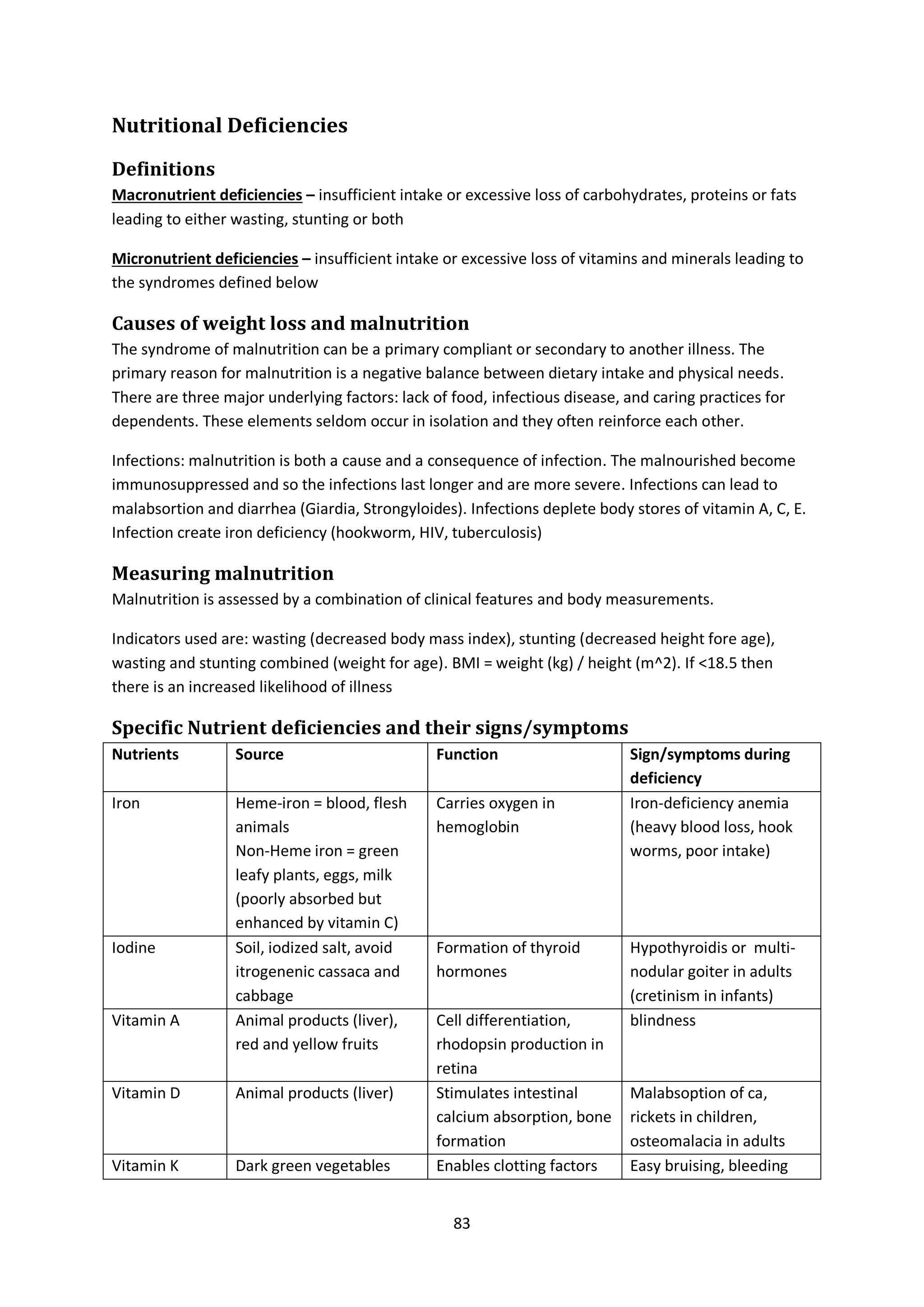 83
Nutritional Deficiencies
Definitions
Macronutrient deficiencies – insufficient intake or excessive loss of carbohydrates, proteins or fats
leading to either wasting, stunting or both
Micronutrient deficiencies – insufficient intake or excessive loss of vitamins and minerals leading to
the syndromes defined below
Causes of weight loss and malnutrition
The syndrome of malnutrition can be a primary compliant or secondary to another illness. The
primary reason for malnutrition is a negative balance between dietary intake and physical needs.
There are three major underlying factors: lack of food, infectious disease, and caring practices for
dependents. These elements seldom occur in isolation and they often reinforce each other.
Infections: malnutrition is both a cause and a consequence of infection. The malnourished become
immunosuppressed and so the infections last longer and are more severe. Infections can lead to
malabsortion and diarrhea (Giardia, Strongyloides). Infections deplete body stores of vitamin A, C, E.
Infection create iron deficiency (hookworm, HIV, tuberculosis)
Measuring malnutrition
Malnutrition is assessed by a combination of clinical features and body measurements.
Indicators used are: wasting (decreased body mass index), stunting (decreased height fore age),
wasting and stunting combined (weight for age). BMI = weight (kg) / height (m^2). If <18.5 then
there is an increased likelihood of illness
Specific Nutrient deficiencies and their signs/symptoms
Nutrients Source Function Sign/symptoms during
deficiency
Iron Heme-iron = blood, flesh
animals
Non-Heme iron = green
leafy plants, eggs, milk
(poorly absorbed but
enhanced by vitamin C)
Carries oxygen in
hemoglobin
Iron-deficiency anemia
(heavy blood loss, hook
worms, poor intake)
Iodine Soil, iodized salt, avoid
itrogenenic cassaca and
cabbage
Formation of thyroid
hormones
Hypothyroidis or multi-
nodular goiter in adults
(cretinism in infants)
Vitamin A Animal products (liver),
red and yellow fruits
Cell differentiation,
rhodopsin production in
retina
blindness
Vitamin D Animal products (liver) Stimulates intestinal
calcium absorption, bone
formation
Malabsoption of ca,
rickets in children,
osteomalacia in adults
Vitamin K Dark green vegetables Enables clotting factors Easy bruising, bleeding
 