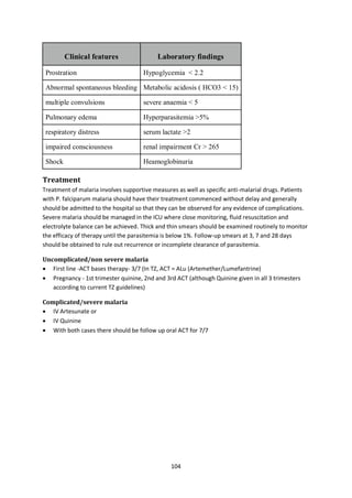 104
Clinical features Laboratory findings
Prostration Hypoglycemia < 2.2
Abnormal spontaneous bleeding Metabolic acidosis ( HCO3 < 15)
multiple convulsions severe anaemia < 5
Pulmonary edema Hyperparasitemia >5%
respiratory distress serum lactate >2
impaired consciousness renal impairment Cr > 265
Shock Heamoglobinuria
Treatment
Treatment of malaria involves supportive measures as well as specific anti-malarial drugs. Patients
with P. falciparum malaria should have their treatment commenced without delay and generally
should be admitted to the hospital so that they can be observed for any evidence of complications.
Severe malaria should be managed in the ICU where close monitoring, fluid resuscitation and
electrolyte balance can be achieved. Thick and thin smears should be examined routinely to monitor
the efficacy of therapy until the parasitemia is below 1%. Follow-up smears at 3, 7 and 28 days
should be obtained to rule out recurrence or incomplete clearance of parasitemia.
Uncomplicated/non severe malaria
 First line -ACT bases therapy- 3/7 (In TZ, ACT = ALu (Artemether/Lumefantrine)
 Pregnancy - 1st trimester quinine, 2nd and 3rd ACT (although Quinine given in all 3 trimesters
according to current TZ guidelines)
Complicated/severe malaria
 IV Artesunate or
 IV Quinine
 With both cases there should be follow up oral ACT for 7/7
 