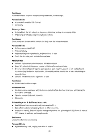 89
Resistance
Plasmid mediated enzymes that phosphorylate the AG, inactivating it.
Adverse effects
 severe nephrotoxicity (QD Dosing),
 ototoxicity
Tetracyclines
 Actively binds the 30S subunit of ribosomes, inhibiting binding of aminoacyl-tRNA.
 Wide range of efficacy, are primarily bacteriostatic.
Resistance
Efflux pumps are present which remove the drug from the inside of the cell.
Adverse Effects
 GI Distress and CDAD/PMC
 Photosensitivtiy
 Hepatotoxicity with higher doses, Nephrotoxicity as well
 Tooth discoloration, as it binds to forming bone
Macrolides
 Includes Erythromycin, Clarithromycin and Azithromycin
 Binds 50S subunit of Ribosome, causing inhibition of protein synthesis.
 Broad spectrum of activity against gram positive, gram negative, as well as cell-wall deficient
organisms (mycobacterial, mycoplasma, Chlamydia), can be bactericidal or static depending on
concentration.
 Can also affect intracellular organisms as well.
Resistance
Via altered ribosomal RNA target.
Adverse Effects
 Most commonly associated with GI distress, including N/V, diarrhea (improved with taking the
medication with food.
 Can also cause a cholestatic hepatitis.
 Ototoxicity
Trimethoprim & Sulfamethoxazole
 Available as a fixed combination pill, with a ratio of 1:5
 Both affect bacterial folic acid synthesis at different points.
 Widespead activity, effective against many gram positive and gram negative organisms as well as
PCP, Listeria, brucellosis, and toxoplasmosis.
Resistance
Unclear mechanism, is increasing
Adverse Effects
 Hypersensitivity- rash, ranging from mild to severe
 