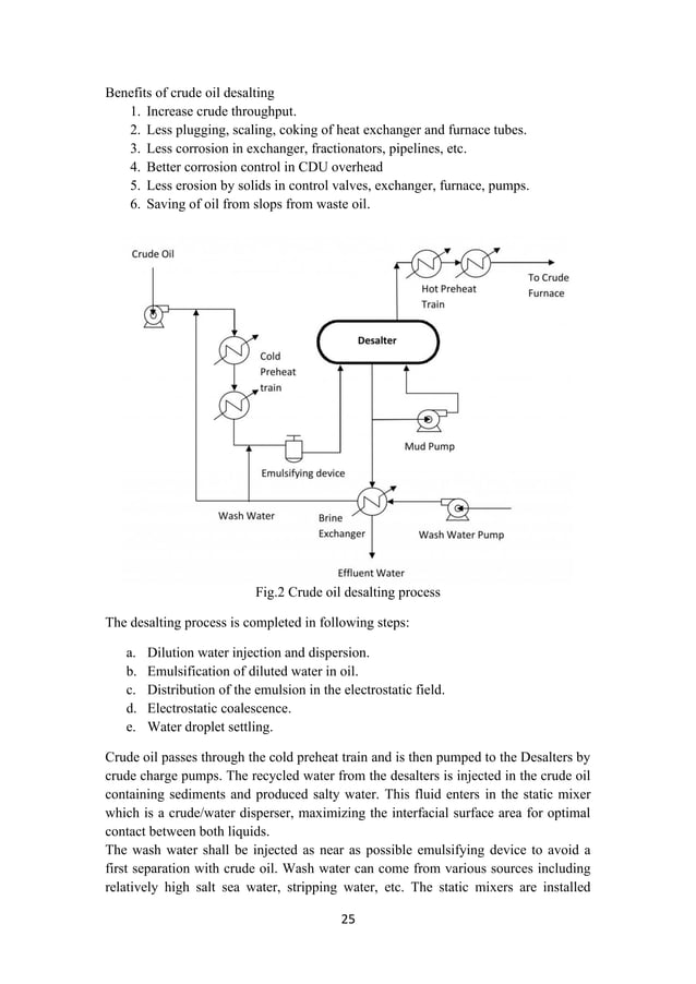 Lecture Notes In Modern Petroleum Refining Processes Pdf