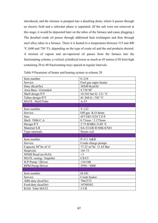 67
introduced, and the mixture is pumped into a desalting drum, where it passes through
an electric field and a saltwater phase is separated. (If the salt were not removed at
this stage, it would be deposited later on the tubes of the furnace and cause plugging.)
The desalted crude oil passes through additional heat exchangers and then through
steel alloy tubes in a furnace. There it is heated to a temperature between 315 and 400
°C (600 and 750 °F), depending on the type of crude oil and the end products desired.
A mixture of vapour and un-vaporized oil passes from the furnace into the
fractionating column, a vertical cylindrical tower as much as 45 metres (150 feet) high
containing 20 to 40 fractionating trays spaced at regular intervals.
Table 9 Parameter of heater and heating system in scheme 20
Item number E-218
Service Fuel gas super heater
Duty (Kcal/hr) 30240 Kcal/hr
Area Bare / Extended 4.738 M2
Shell design P/T 10.342 bar G/ 121 °C
Tubes design P/T 41.368 G / 343 °C
MATL. Shell/Tube A-53
Item number V-122
Service Off gas K.O drum
Size 457 OD 1524 T.F/F
Shell THK/C.A 0.71mm / 3.175mm
Design P/T 2.75 BARG 2149 °C
Material S.R SA-53.GR B SMLS/NO
Type internals Steam coil
Item number P-311 A&B
Service Crude charge pumps
Capacity M3
/hr of ⸰C 77.22 m3
/hr 11.65 Bar
Head (m) 141.73
NPSH Read (m H2O) >3
MATL casing / Impeller CS/CI
H.P Pump / Driver 110/100
RPM Pump Driver 2950 / 3000
Item number H-241
Service Crude heater
ABS duty (kcal/hr) 7862372
Feed duty (kcal/hr) 10760362
RAD. Tube MATL 5 CR
 