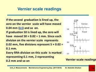 If the second graduation is lined up, the
zero on the vernier scale will have moved
0.04 mm ((c)) and so on.
If graduation 50 is lined up, the zero will
have moved 50 × 0.02 = 1 mm. Since each
division on the vernier scale represents
0.02 mm, five divisions represent 5 × 0.02 =
0.1 mm.
Every fifth division on this scale is marked 1
representing 0.1 mm, 2 representing
0.2 mm and so on Vernier scale readings
Vernier scale readings
Unit_2: Measurements Mechatronics Engineering Dep. (2017/2018) Dr. Abdullah Dhaiban 14
 