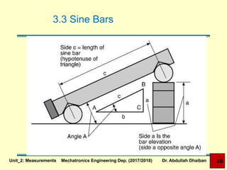 3.3 Sine Bars
Unit_2: Measurements Mechatronics Engineering Dep. (2017/2018) Dr. Abdullah Dhaiban 48
 
