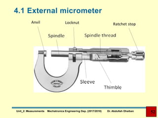 Anvil Locknut Ratchet stop
52Unit_2: Measurements Mechatronics Engineering Dep. (2017/2018) Dr. Abdullah Dhaiban
4.1 External micrometer
 