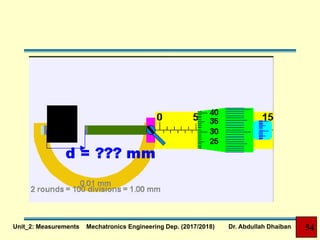 Unit_2: Measurements Mechatronics Engineering Dep. (2017/2018) Dr. Abdullah Dhaiban 54
 