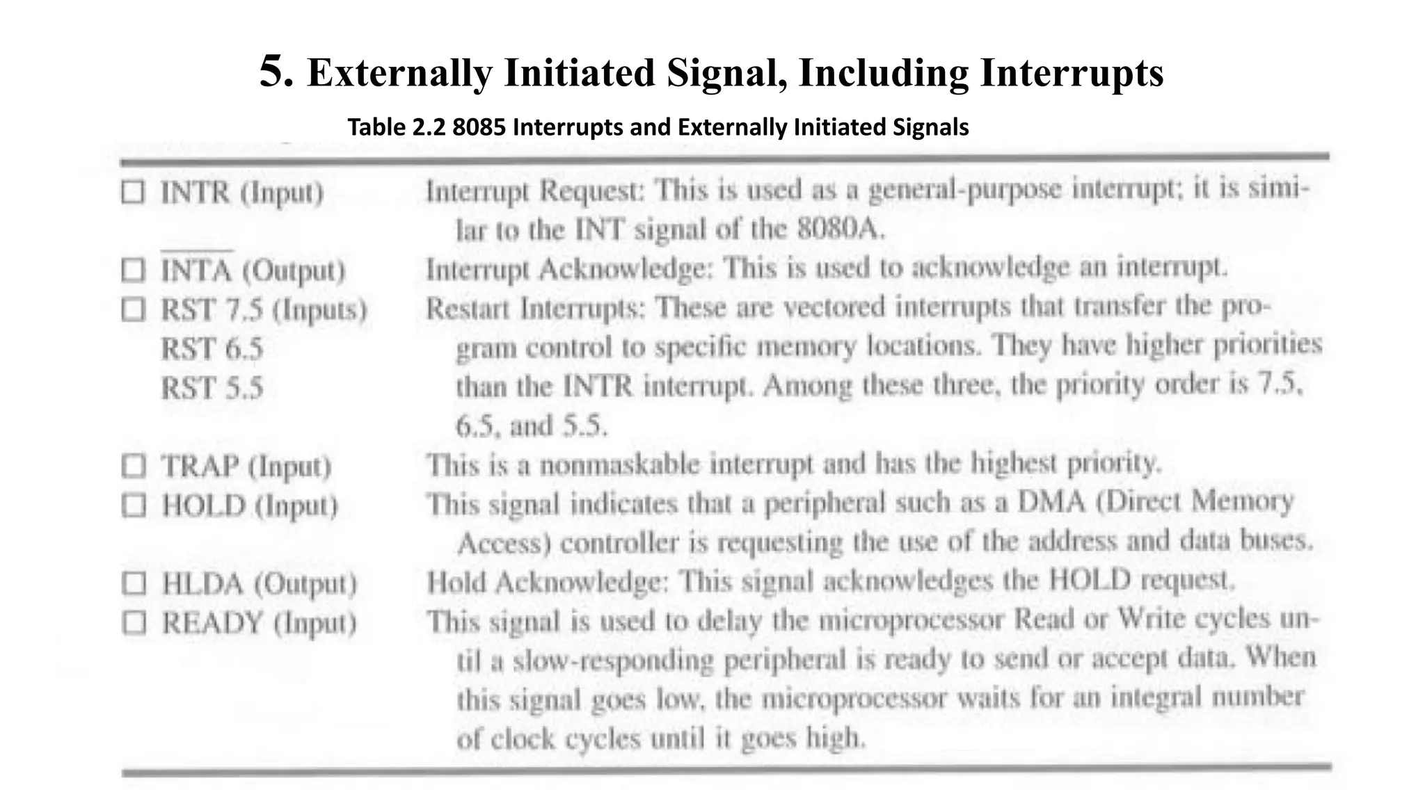 5. Externally Initiated Signal, Including Interrupts
Table 2.2 8085 Interrupts and Externally Initiated Signals
 
