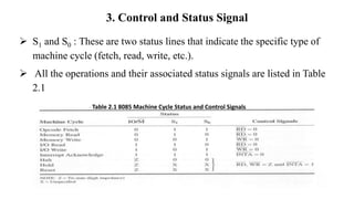 3. Control and Status Signal
➢ S1 and S0 : These are two status lines that indicate the specific type of
machine cycle (fetch, read, write, etc.).
➢ All the operations and their associated status signals are listed in Table
2.1
Table 2.1 8085 Machine Cycle Status and Control Signals
 