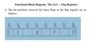 ➢ The bit positions reserved for these flags in the flag register are as
follows:
Functional Block Diagram - The ALU – Flag Registers
 