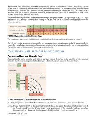 Prepared By- Prof. M. P. Raj
Notice that the bases of the binary and hexadecimal numbering systems are multiples of 2: 2 and 24
, respectively. Because
of this, there is a convenient relationship between these numbering systems. The numbering-system equivalence table
shown in Figure 1 illustrates that a single hexadecimal digit represents four binary digits (01112 = 716, 11012 = D16, 10102 =
A16 where subscripts are used to indicate the base of the numbering system). Notice that in hexadecimal, or "hex," letters
are used to represent the six higher order digits.
Two hexadecimal digits can be used to represent the eight-bit byte of an EBCDIC equals sign (=) (011111102 is
the same as 7E16). Figure 4 illustrates how a string of EBCDIC bits can be reduced to a more recognizable form
using hexadecimal.
FIGURE 4 System Expressed in Different Ways
The word System is shown as it would appear in input/output, internal binary notation, and hexadecimal notation.
We will now examine how to convert one number in a numbering system to an equivalent number in another numbering
system. For example, there are occasions when we might wish to convert a hexadecimal number into its binary equivalent.
We shall also learn the fundamentals of numbering-system arithmetic.
CONVERTING NUMBERS FROM ONE BASE INTO ANOTHER
Decimal to Binary or Hexadecimal
A decimal number can be converted easily into an equivalent number of any base by the use of the division/remainder
technique. This two-step technique is illustrated in Figure 5. Follow these steps to convert decimal to binary.
FIGURE 5 Converting a Decimal Number into Its Binary Equivalent
Use the two step division/remainder technique to convert a decimal number into an equivalent number of any base.
Step 1. Divide the number (19, in this example) repeatedly by 2, and record the remainder of each division. In
the first division, 2 goes into 19 nine times with a remainder of 1. The remainder is always one of the
binary digits--0 or 1. In the last division you divide 1 by the base (2) and the remainder is 1.
 