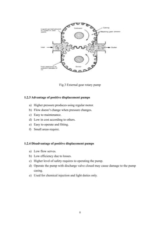 8
Fig.3 External gear rotary pump
1.2.3 Advantage of positive displacement pumps
a) Higher pressure produces using regular...