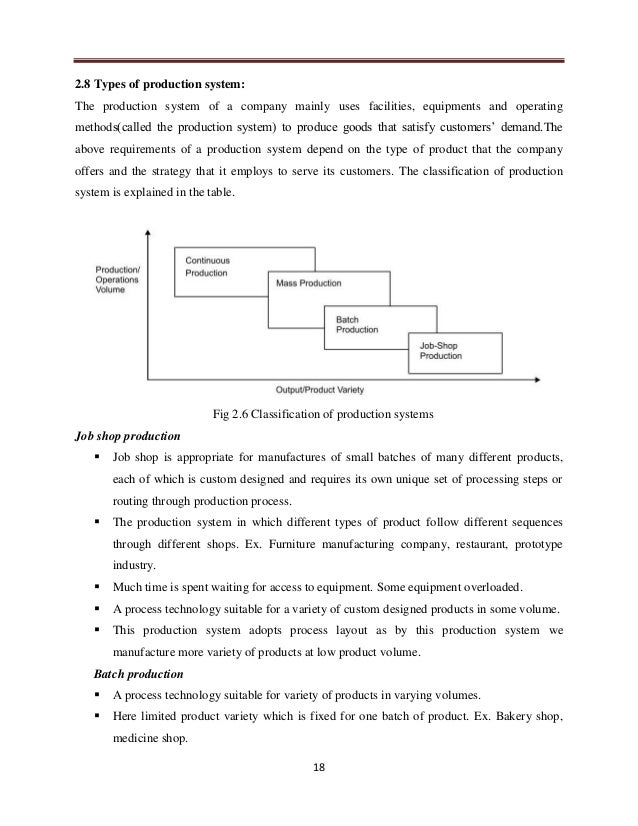 notes on production and operation management Offers a collection of research-based information about mississippi farms, homes, and communities production and operation management pdf notes production and. notes on production and operation management Offers a collection of research-based information about mississippi farms, homes, and communities production and operation management pdf notes production and.