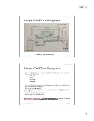 Lecture_note_Solid_Waste_Management_compressed.pdf
