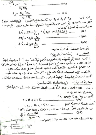 Lecture notes on fundamentals of heat and mass transfer by osama ...