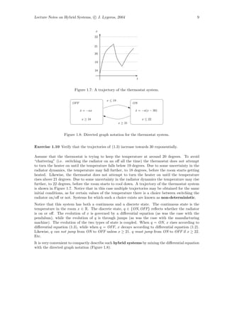 Lecture Notes on Hybrid Systems, c J. Lygeros, 2004                                               9


                                      x
                                      22


                                      21

                                      20

                                      19

                                      18

                                                              t


                        Figure 1.7: A trajectory of the thermostat system.

                                           x ≤ 19
                      OFF                                    ON

                            x = −ax
                            ˙                                 x = −a(x − 30)
                                                              ˙

                             x ≥ 18                               x ≤ 22
                                                    x ≥ 21


                  Figure 1.8: Directed graph notation for the thermostat system.


Exercise 1.10 Verify that the trajectories of (1.3) increase towards 30 exponentially.

Assume that the thermostat is trying to keep the temperature at around 20 degrees. To avoid
“chattering” (i.e. switching the radiator on an oﬀ all the time) the thermostat does not attempt
to turn the heater on until the temperature falls below 19 degrees. Due to some uncertainty in the
radiator dynamics, the temperature may fall further, to 18 degrees, before the room starts getting
heated. Likewise, the thermostat does not attempt to turn the heater on until the temperature
rises above 21 degrees. Due to some uncertainty in the radiator dynamics the temperature may rise
further, to 22 degrees, before the room starts to cool down. A trajectory of the thermostat system
is shown in Figure 1.7. Notice that in this case multiple trajectories may be obtained for the same
initial conditions, as for certain values of the temperature there is a choice between switching the
radiator on/oﬀ or not. Systems for which such a choice exists are known as non-deterministic.
Notice that this system has both a continuous and a discrete state. The continuous state is the
temperature in the room x ∈ R. The discrete state, q ∈ {ON, OFF} reﬂects whether the radiator
is on or oﬀ. The evolution of x is governed by a diﬀerential equation (as was the case with the
pendulum), while the evolution of q is through jumps (as was the case with the manufacturing
machine). The evolution of the two types of state is coupled. When q = ON, x rises according to
diﬀerential equation (1.3), while when q = OFF, x decays according to diﬀerential equation (1.2).
Likewise, q can not jump from ON to OFF unless x ≥ 21. q must jump from ON to OFF if x ≥ 22.
Etc.
It is very convenient to compactly describe such hybrid systems by mixing the diﬀerential equation
with the directed graph notation (Figure 1.8).
 