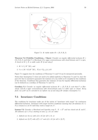 Lecture Notes on Hybrid Systems, c J. Lygeros, 2004                                                   59



                       X

                                            F (x)
                                                    TK (x)             J


                                   TK (x)
                                                                              F (x)


                               F (x)
                                             K                             TK (x)


                                       TK (x)


                                                     F (x)
                                                             R−1 (K)




                            Figure 7.1: K viable under H = (X, F, R, J)


Theorem 7.2 (Viability Conditions, J Open) Consider an impulse diﬀerential inclusion H =
(X, F, R, J) such that F is Marchaud, R is upper semicontinuous with closed domain and J is open.
A closed set K ⊆ X is viable under H if and only if

  1. K ∩ J ⊆ R−1 (K), and
  2. ∀ x ∈ (K ∩ I)R−1 (K), F (x) ∩ TK∩I (x) = ∅

Figure 7.1 suggests how the conditions of Theorems 7.1 and 7.2 can be interpreted pictorially.
Notice that Assumption 7.1 does not need to be added explicitly to Theorems 7.1 and 7.2, since the
part of it that is essential to guarantee the existence of a run viable in K is implied by the conditions
of the theorems. Conditions that guarantee the existence of runs for impulse diﬀerential inclusions
can be deduced as a corollary of Theorems 7.1 and 7.2.

Corollary 7.1 Consider an impulse diﬀerential inclusion H = (X, F, R, J) such that F is Mar-
chaud, and R is upper semicontinuous with closed domain and J is either open or closed. Every
ﬁnite run of H can be extended to an inﬁnite run if and only if H satisﬁes Assumption 7.1.


7.5     Invariance Conditions
The conditions for invariance make use of the notion of “invariance with target” for continuous
diﬀerential inclusions. Invariance with target involves conditions ensuring that all solutions of x ∈
                                                                                                  ˙
F (x) remain in a set K until they reach a target set, C.

Lemma 7.2 Consider a Marchaud and Lipschitz map F : X → 2X and two closed sets K and C.
All solutions of x ∈ F (x) starting at some x0 ∈ K are either
                 ˙

  1. deﬁned over [0, ∞[ with x(t) ∈ K for all t ≥ 0, or
  2. deﬁned over [0, T ] with x(T ) ∈ C and x(t) ∈ K for all t ∈ [0, T ],
 