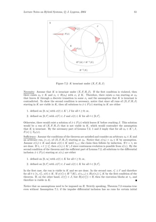 Lecture Notes on Hybrid Systems, c J. Lygeros, 2004                                                      61



                        X
                                                                      J
                                                   F (x)

                                       F (x)



                                                                          F (x)
                                               K
                                                    F (x)




                                                    R (K) ∩ R−1 (X)


                                                       R−1 (X)




                              Figure 7.2: K invariant under (X, F, R, J)


Necessity: Assume that K is invariant under (X, F, R, J). If the ﬁrst condition is violated, then
there exists x0 ∈ K and x1 ∈ R(x0 ) with x1 ∈ K. Therefore, there exists a run starting at x0
that leaves K through a discrete transition to some x1 and the assumption that K is invariant is
contradicted. To show the second condition is necessary, notice that since all runs of (X, F, R, J)
starting in K are viable in K, then all solutions to x ∈ F (x) starting in K are either
                                                     ˙

   1. deﬁned on [0, ∞[ with x(t) ∈ K  J for all t ≥ 0; or,
   2. deﬁned on [0, t ] with x(t ) ∈ J and x(t) ∈ K for all t ∈ [0, t ].

Otherwise, there would exist a solution of x ∈ F (x) which leaves K before reaching J. This solution
                                           ˙
would be a run of (X, F, R, J) that is not viable in K, which would contradict the assumption
that K is invariant. By the necessary part of Lemma 7.2, 1 and 2 imply that for all x0 ∈ K  J,
F (x) ⊆ TK (x).
Suﬃciency: Assume the conditions of the theorem are satisﬁed and consider an arbitrary x0 ∈ K and
an arbitrary run, (τ, x), of (X, F, R, J) starting at x0 . Notice that x(τ0 ) = x0 ∈ K by assumption.
Assume x(τi ) ∈ K and show x(t) ∈ K until τi+1 ; the claim then follows by induction. If t = τi we
are done. If τi t τi , then x(τi ) ∈ K  J since continuous evolution is possible from x(τi ). By the
second condition of the theorem and the suﬃcient part of Lemma 7.2, all solutions to the diﬀerential
inclusion x ∈ F (x) starting at x(τi ) are either
          ˙

   1. deﬁned on [0, ∞[ with x(t) ∈ K for all t ≥ 0; or,
   2. deﬁned on [0, t ] with x(t ) ∈ J and x(t) ∈ K for all t ∈ [0, t ].

In the ﬁrst case, the run is viable in K and we are done. In the second case, τi            t and therefore
for all t ∈ [τi , τi ], x(t) ∈ K. If x(τi ) ∈ R−1 (K), x(τi+1 ) ∈ R(x(τi )) ⊆ K by the ﬁrst condition of the
theorem. If, on the other hand, x(τi ) ∈ J, but R(x(τi )) = ∅, then the execution blocks at τi , and
therefore is viable in K.

Notice that no assumptions need to be imposed on R. Strictly speaking, Theorem 7.3 remains true
even without Assumption 7.1; if the impulse diﬀerential inclusion has no runs for certain initial
 