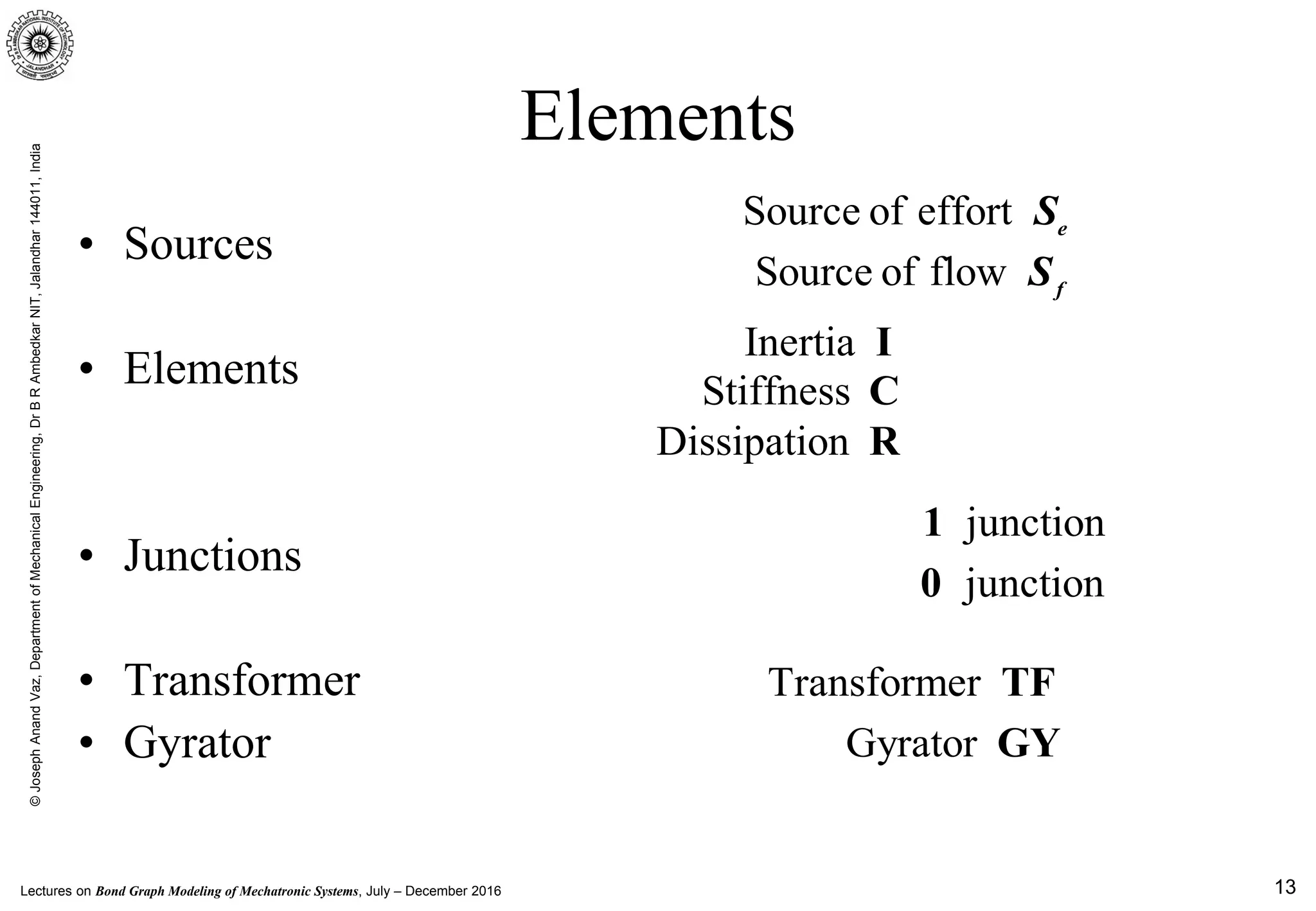 Lectures on Bond Graph Modeling of Mechatronic Systems, July – December 2016
©JosephAnandVaz,DepartmentofMechanicalEngineering,DrBRAmbedkarNIT,Jalandhar144011,India
13
• Sources
• Elements
• Junctions
• Transformer
• Gyrator
Elements
junction0
junction1
Source of effort e
S
Source of flow f
S
Inertia I
Stiffness C
Dissipation R
Transformer TF
Gyrator GY
 