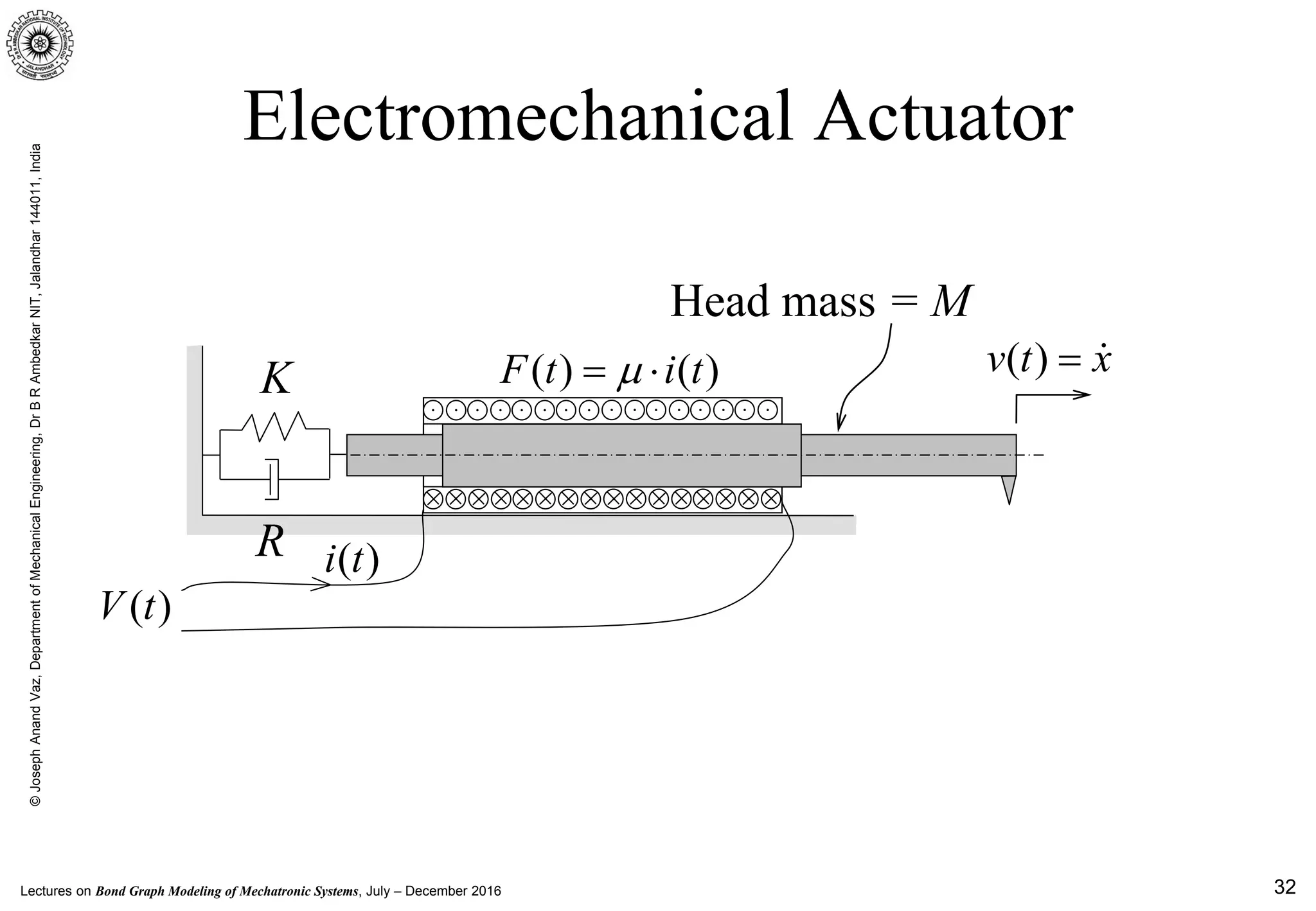 Lectures on Bond Graph Modeling of Mechatronic Systems, July – December 2016
©JosephAnandVaz,DepartmentofMechanicalEngineering,DrBRAmbedkarNIT,Jalandhar144011,India
32
Electromechanical Actuator
( )v t x= 
K
R
Head mass = M
( ) ( )F t i tµ= ⋅
( )V t
( )i t
 