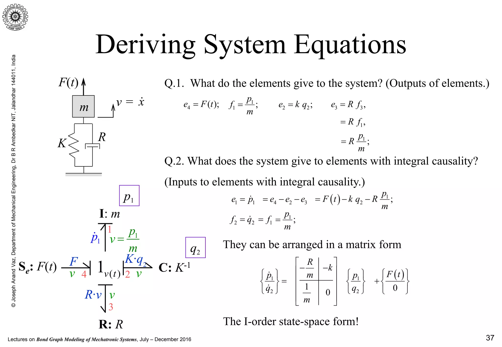 Lectures on Bond Graph Modeling of Mechatronic Systems, July – December 2016
©JosephAnandVaz,DepartmentofMechanicalEngineering,DrBRAmbedkarNIT,Jalandhar144011,India
37
Deriving System Equations
Q.1. What do the elements give to the system? (Outputs of elements.)
2 2;e k q=
Q.2. What does the system give to elements with integral causality?
(Inputs to elements with integral causality.)
1 1e p= 
2 2f q= 
( )1 1
2 2
1 00
R
k
F tmp p
q q
m
 
− −      
 = +     
      
  


They can be arranged in a matrix form
The I-order state-space form!
K R
m
F(t)
v = x
K·q2
C: K-1
R: R
( )1v t
I: m
Se: F(t)
p1
q2
1
24
3
1p v 1p
m
=
v
v
v
R·v
F
1
1 ;
p
f
m
= 3 3,e R f=
1,R f=
1
;
p
R
m
=
4 2 3e e e= − − ( ) 1
2 ;
p
F t k q R
m
= − −
1f= 1
;
p
m
=
4 ( );e F t=
 