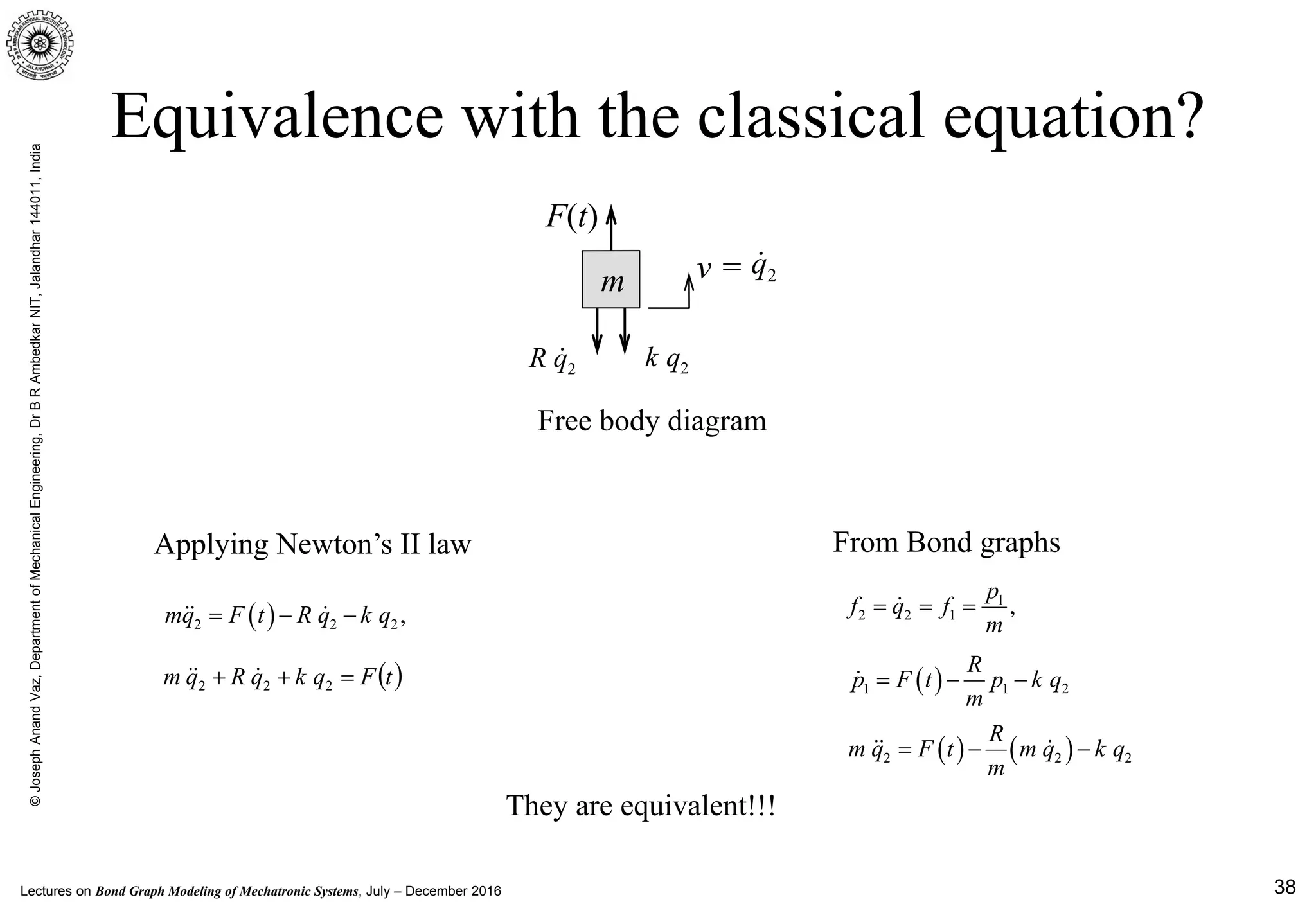 Lectures on Bond Graph Modeling of Mechatronic Systems, July – December 2016
©JosephAnandVaz,DepartmentofMechanicalEngineering,DrBRAmbedkarNIT,Jalandhar144011,India
38
Equivalence with the classical equation?
( )1 1 2
R
p F t p k q
m
= − −
( ) ( )2 2 2
R
m q F t m q k q
m
= − − 
( )tFqkqRqm =++ 222

( )2 2 2,mq F t R q k q= − − 
Free body diagram
Applying Newton’s II law From Bond graphs
They are equivalent!!!
1
2 2 1 ,
p
f q f
m
= = =
m
F(t)
v = 2q
2R q 2k q
 